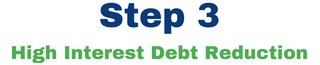 AssuredCard - Step 3 - High Interest Debt Reduction